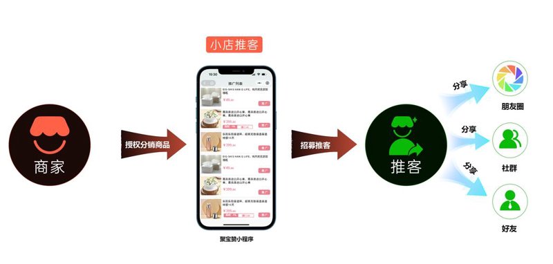 域名注册市场动态：互联网时代的导航灯